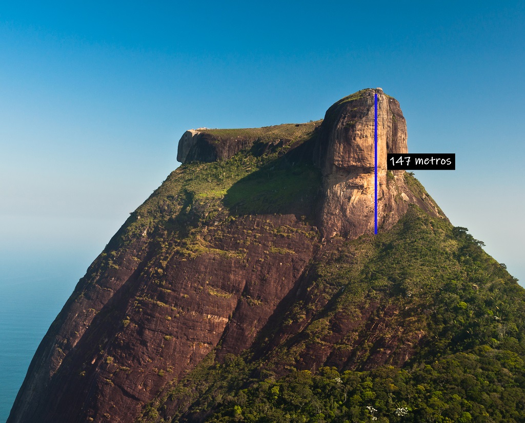 Gavea + Rapel Rosto do Imperador/RJ